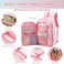 RLXGCZ School Backpack for Girls Rainbow Kids Backpack Cute Backpack for Back to School Laptop Travel Bag 3setsPinks