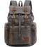 HuaChen Vintage Canvas Travel Backpack with Leather Trim Laptop Padded Sleeve Hidden Back Security Pocket Fits 15Inch M32 Gray Large