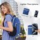 VPBAGE 15L Waterresistant Hiking Daypack Small Backpack Travel Outdoor Lightweight Day Pack with Tool Loops