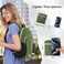 VPBAGE 15L Waterresistant Hiking Daypack Small Backpack Travel Outdoor Lightweight Packable Day Pack Carry On for Women Men Adults