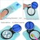 sphaiya Hydration Bladder 2L3L Water Storage Bag ReservoirMilitary Hydration Pack Replacement for Hiking Biking Climbing Cycling Running Camping Backpack with Clean Flexible Brush 3LGreenBlue