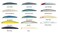 Daiwa Salt Pro Minnow Bone Floating Lure