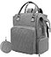 QZLKNIT Project Backpack Bag Organizer for Knitting Crochet Supplies AccessoriesYarn Storage Organizer Bag Yarn Organizer Tote Bag Crochet Bag with USB Charging Port Grey