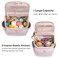 MYBAGZING Knitting Bag Backpack Large Crochet Backpack Crochet Bag Organizer Yarn Storage Organizer Yarn Holder with 10 Pockets for Crochet Accessories Knitting Crochet Supplies Crochet Gift