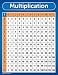 Palace Learning Palace Curriculum Multiplication Table Chart Poster LAMINATED 18 x 24