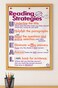 Kristie's Classroom Kristies Classroom READING STRATEGIES Anchor Chart Printed on FABRIC 18x26 INCHES