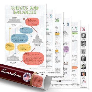 Quarterhouse 6 Poster US Government and Civics Set A Set Social Studies Classroom Learning Materials for K12 Students and Teachers 12 x 18 Inches Made in USA