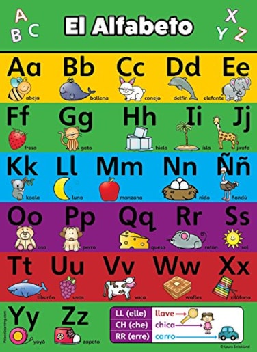 Palace Learning Palace Curriculum ABC Alphabet Spanish Poster Chart LAMINATED Espaol Alfabeto Abecedario 18 x 24 LAMINATED