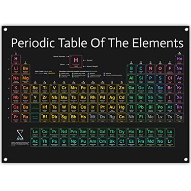 Dawn Master Periodic Table Poster 2026 Version Large 31x23 Inch PVC Vinyl Chart of Scientific Elements Hanging Decorations Teaching Supplies for Science Chemistry Middle High School Homeschooling Clas