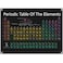 Dawn Master Periodic Table Poster 2026 Version Large 31x23 Inch PVC Vinyl Chart of Scientific Elements Hanging Decorations Teaching Supplies for Science Chemistry Middle High School Homeschooling Clas