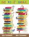 Beersheba Books of the Bible Learning Chart Poster Bible Wall Chart for Kids 17 x 22 Educational Christian Classroom Decor Old and New Testament Bonus Memory Game on the Back