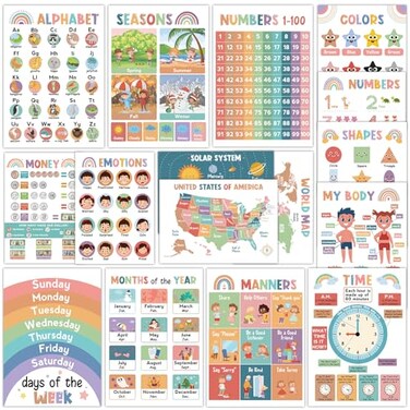 Distasio 16Pcs Educational Posters for Toddlers 13 Learning Posters for Toddlers 13 ABC Poster for Kids Ages 35 Preschool Posters 1 2 3 Year Old Kindergarten Homeschool Classroom Must Haves Wall Decor
