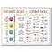 uoyien Feelings Chart For Kids Mental Health Posters Help Students Understand Emotions Poster Calming Corner Special Education Classroom Decor Prints School Classroom Supplies Unframed 16x24in