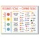 uoyien Feelings Chart For Kids Mental Health Posters Help Students Understand Emotions Poster Calming Corner Special Education Classroom Decor Prints School Classroom Supplies Unframed 16x24in