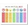 uoyien Feelings Chart For kids Mental Health Posters Help Students Understand Emotions Poster Calm Corner Special Education Classroom Decorations Preschool Classroom Supplies Unframed 12x16in