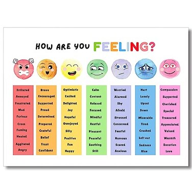 uoyien Feelings Chart For kids Mental Health Posters Help Students Understand Emotions Poster Calm Corner Special Education Classroom Decorations Preschool Classroom Supplies Unframed 12x16in