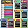 Tevxj 10 Pieces Reading Strategies Posters Educational Bulletin Board Set for Classroom Laminated Grammar Posters for Elementary Middle School Classroom Supplies Decorations