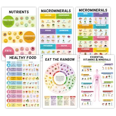 Fuwane 6 Pcs Healthy Food Chart 11X17 Vitamin And Mineral Chart Nutrition Poster Unframed Fruits and Vegetables Chart Vertical Poster for Kitchen School Classroom Office Wall Decor