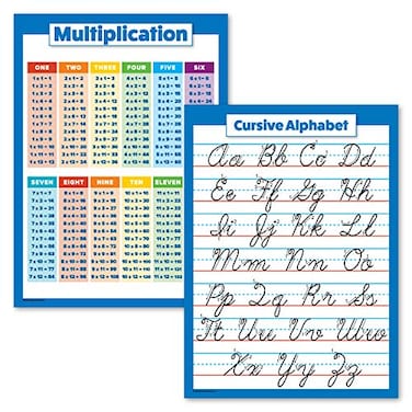 Palace Learning 2 Pack Multiplication Tables Poster Cursive ABC Alphabet Chart Laminated 18 x 24