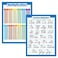 Palace Learning 2 Pack Multiplication Tables Poster Cursive ABC Alphabet Chart Laminated 18 x 24