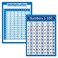 Palace Learning 2 Pack Multiplication Table Poster Numbers 1100 Chart LAMINATED 18 x 24