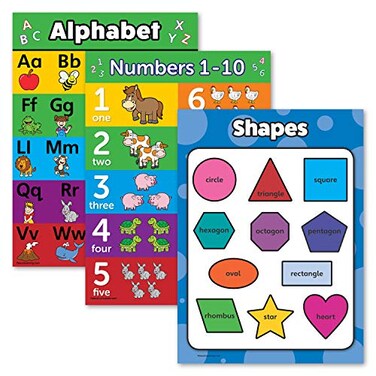 Palace Learning 3 Pack ABC Alphabet Numbers 110 Shapes Poster Set Toddler Educational Charts LAMINATED 18 x 24