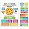 Sproutbrite 12x16 Reading Comprehension Posters Main Idea Posters for Classroom Critical Thinking New Classroom Reading Poster Decorations Wall Chart for Elementary Middle School Pack 12 Covers Main i