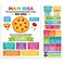 Sproutbrite 12x16 Reading Comprehension Posters Main Idea Posters for Classroom Critical Thinking New Classroom Reading Poster Decorations Wall Chart for Elementary Middle School Pack 12 Covers Main i