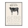 TnT Prints TMO2 Beef Cuts of Meat Butcher Chart Beef Poster Beef Butcher Chart Cuts of Beef Poster 11x14 Unframed