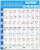QMG Guitar Chord Poster 24x30 Educational Reference Guide for Beginners 56 Color Coded Chords printed on nontearing vinyl paper Made in USA Tube shipping