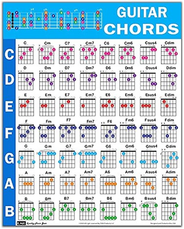 QMG Guitar Chord Poster 24x30 Educational Reference Guide for Beginners 56 Color Coded Chords printed on nontearing vinyl paper Made in USA Tube shipping