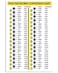 JIUFOTK Fraction Decimal Conversion Chart Metal Sign Classroom Decor Plaque Math Science Infographic Posters Home Club Room Wall Decor Childrens Learning Gift 12x17 Inches