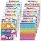 FoldCard Spanish Educational Posters for Kids Bundle of 14 Bilingual Classroom and Homeschool Learning Chart Decorations and School Materials Preschool to Grade 3 Durable Glossy Cardstock 85 x 11