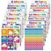 FoldCard Spanish Educational Posters for Kids Bundle of 14 Bilingual Classroom and Homeschool Learning Chart Decorations and School Materials Preschool to Grade 3 Durable Glossy Cardstock 85 x 11