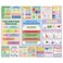 SweetzerOrange SO ELA Posters for Middle Elementary School Grammar Charts for Learning Space Parts of Speech Signs for Study Area High Institution English Displays Writing Process Banners for Acade