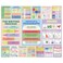 SweetzerOrange SO ELA Posters for Middle Elementary School Grammar Charts for Learning Space Parts of Speech Signs for Study Area High Institution English Displays Writing Process Banners for Acade