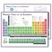 Zastic! Zastic Laminated Periodic Table Poster for Kids 17x22 in Chemistry Periodic Table of Elements Poster Chart Periodic Table Poster for Classroom Tear Free Waterproof Dry Erasable