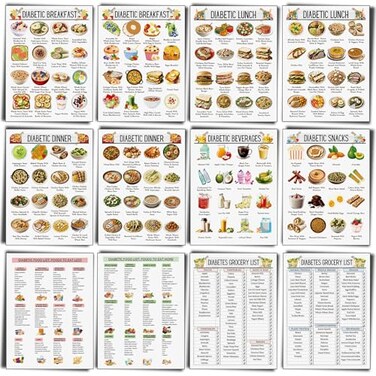 Sinload 12 Pcs Diabetes Food List Diabetes Meal Chart Information Diet Plan Low Carb Foods List for Blood Sugar Control Diabetic Food Plan