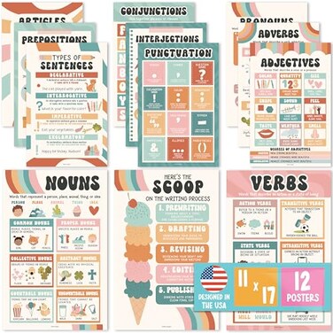 Hadley Designs Parts of Speech Posters for Classroom Must Haves 12 Grammar Posters Writing Process for Homeschool Elementary Middle School ELA 3rd 4th 5th Grade Teacher Must Haves Retro Classroom Deco