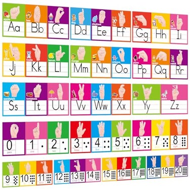 OUNENO ASL Alphabet Number Line Set ABC Number 020 American Sign Language Alphabet Numbers Cards Posters Bulletin Board Wall Decorations for PreSchool Kindergarten Elementary Sign Language Classroom N