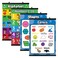 Palace Learning 4 pack ABC Alphabet Numbers 110 Shapes Colors Poster Set Toddler Educational Charts LAMINATED 18 x 24