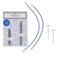 ChiaoGoo Twist Short Combo 2 3 5 8 cm S US 4 35 mm