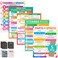 Decorably 5 Vibrant 8th Grade English Posters for Classroom 17x22in MatteLaminated for School Hallways Bulletin Boards Library Home Study Corner