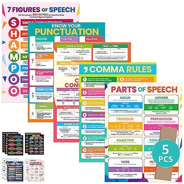 Decorably 5 Vibrant 8th Grade English Posters for Classroom 17x22in MatteLaminated for School Hallways Bulletin Boards Library Home Study Corner