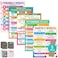 Decorably 5 Vibrant 8th Grade English Posters for Classroom 17x22in MatteLaminated for School Hallways Bulletin Boards Library Home Study Corner