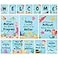 Decorably 15 Welcome Under the Sea Classroom Decorations Inspirational MatteLaminated Posters for School Hallways Bulletin Boards