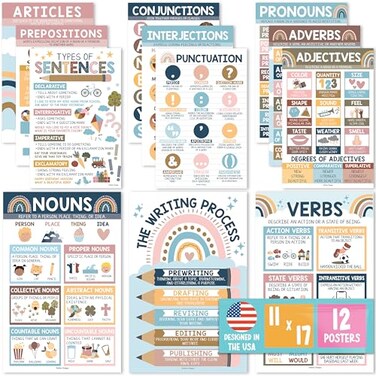 Hadley Designs Parts of Speech Posters for Classroom Must Haves 12 Grammar Posters Writing Process for Homeschool Elementary Middle School ELA 3rd 4th 5th Grade Teacher Must Haves Boho Classroom Decor
