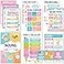Hadley Designs Parts of Speech Posters for Classroom Must Haves 12 Grammar Posters Writing Process for Homeschool Elementary Middle School ELA 3rd 4th 5th Grade Teacher Must Haves Pastel Classroom Dec