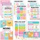 Hadley Designs Parts of Speech Posters for Classroom Must Haves 12 Grammar Posters Writing Process for Homeschool Elementary Middle School ELA 3rd 4th 5th Grade Teacher Must Haves Pastel Classroom Dec