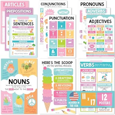Hadley Designs Parts of Speech Posters for Classroom Must Haves 12 Grammar Posters Writing Process for Homeschool Elementary Middle School ELA 3rd 4th 5th Grade Teacher Must Haves Pastel Classroom Dec
